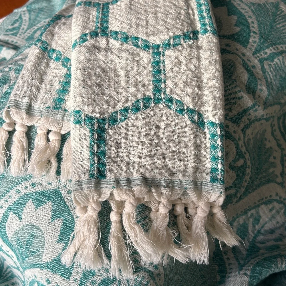 Modern Hand Towel Loom Weave Honeycomb Patterned Benetton’s Teal Green NEW!